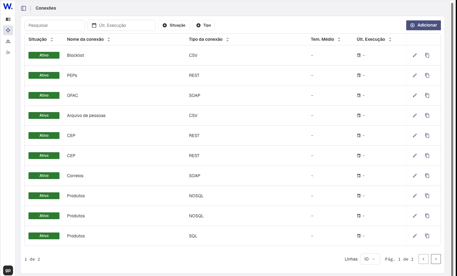 Conexão SOAP - No Authentication