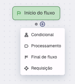 Menu adicionar nó conectado