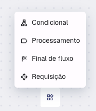 Menu flutuante inferior