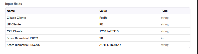 Tabela de campos de entrada do PDF