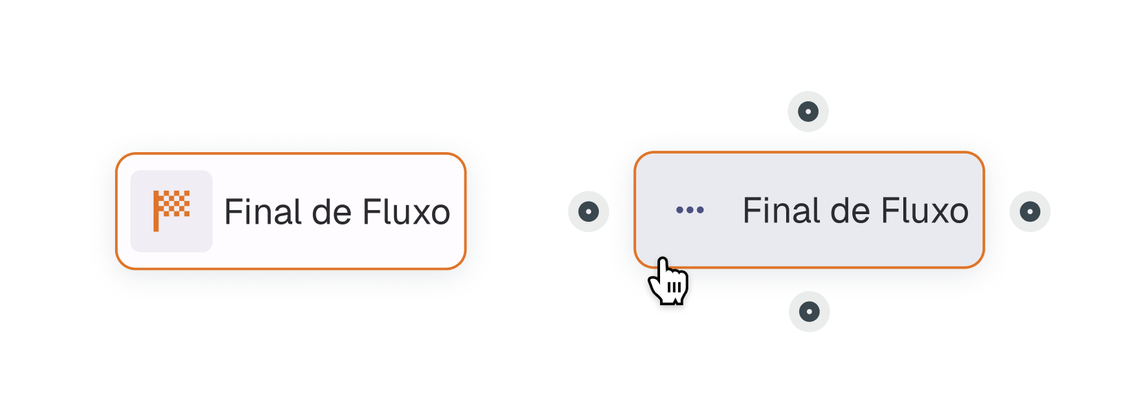 Nó Final de Fluxo no Canvas