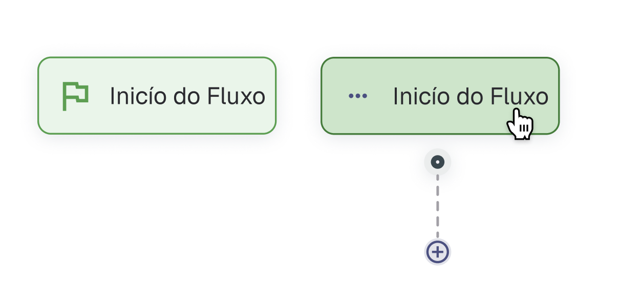 Nó de Início no Canvas