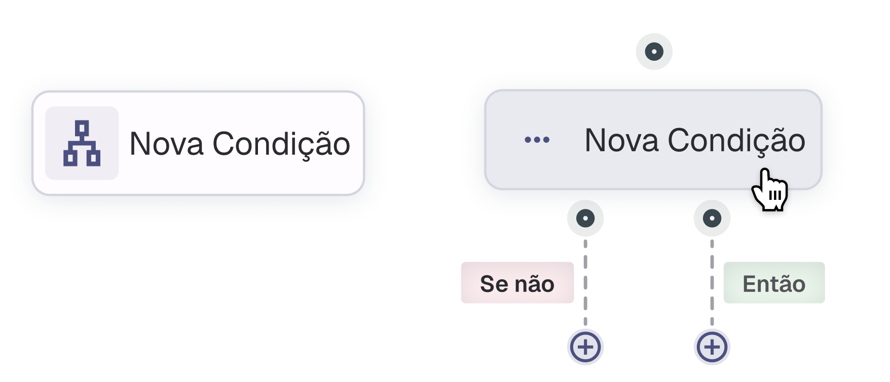 Nó de Condicional no Canvas