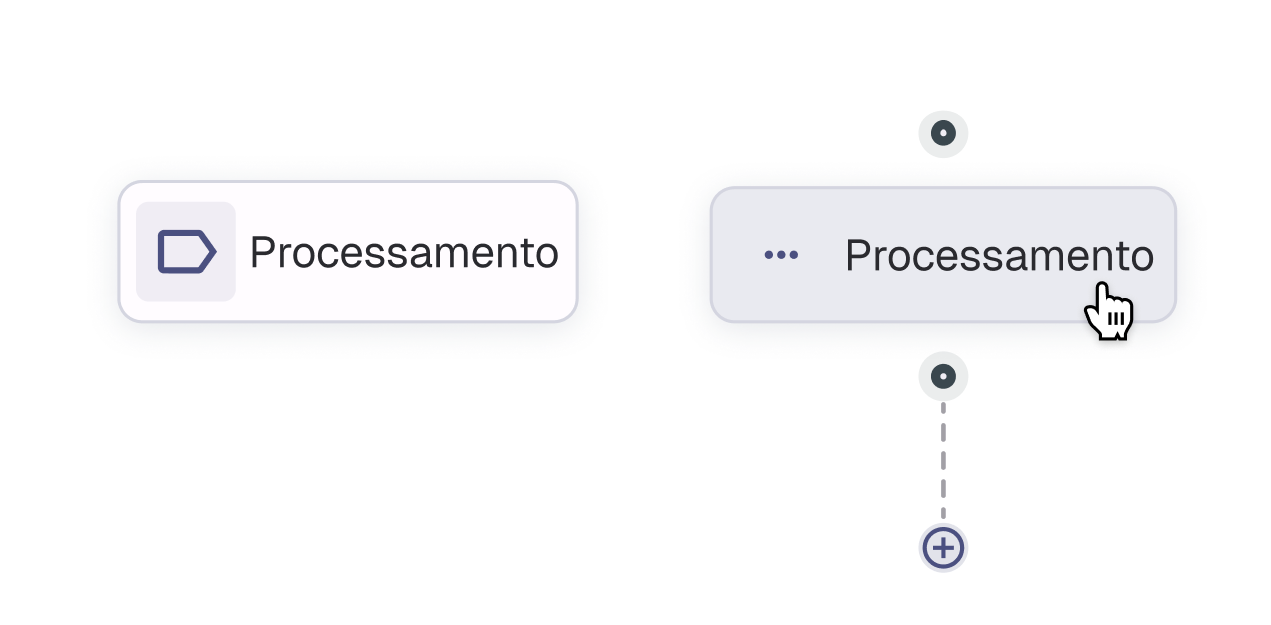 Nó de Processamento no Canvas