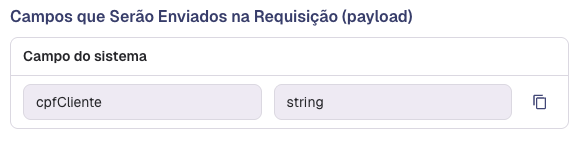 Campos da Requisição