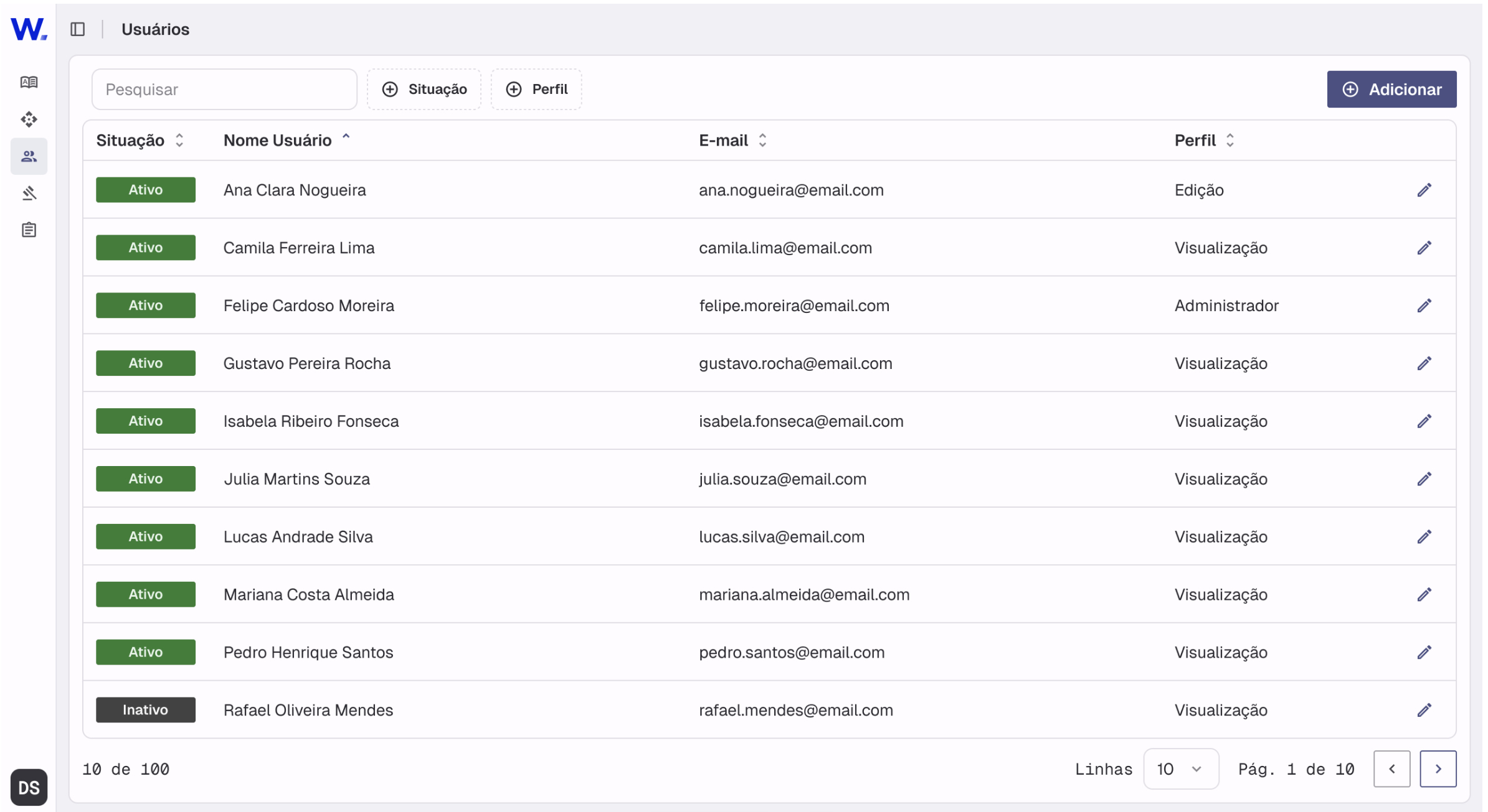 Listagem de usuários